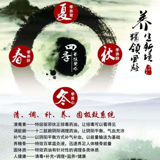 哪里能做临时用地批准书